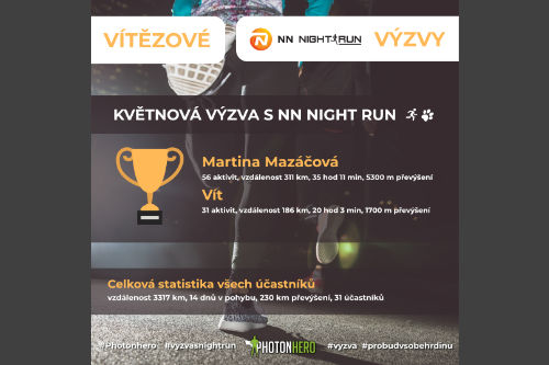 Vítězové květnové výzvy s NN Night Run